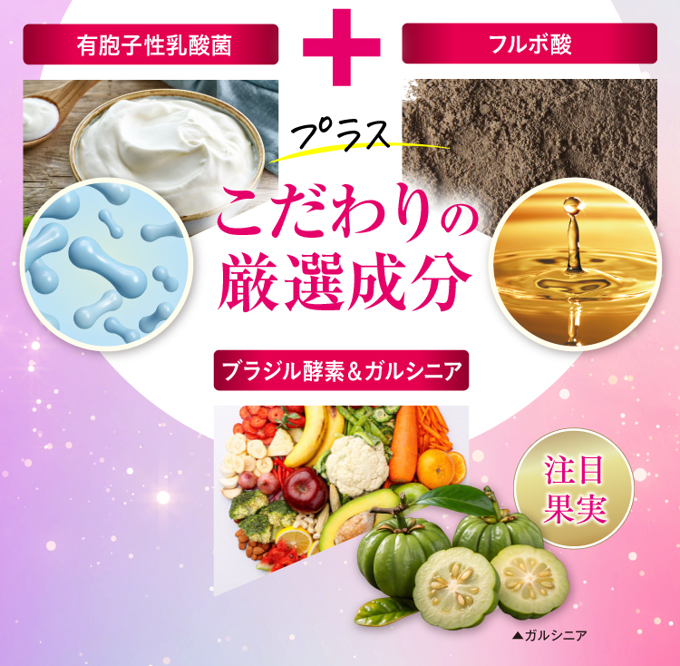プラスこだわりの厳選成分